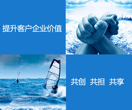 描述